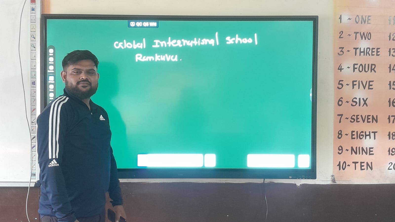 Nitek IFP installed at Global International School, Navsari